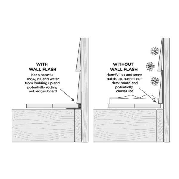 TREX wall flashing