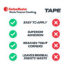 Comparison chart between FastenMaster Deck Frame Coating and deck tape